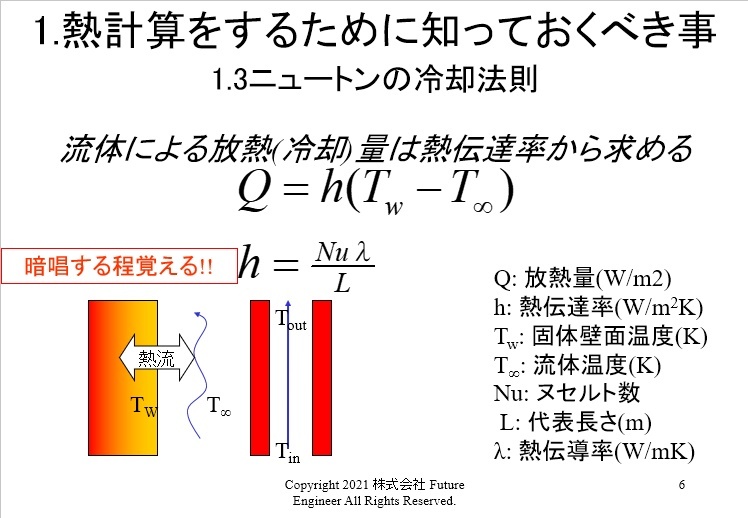 ニュートンの冷却法則